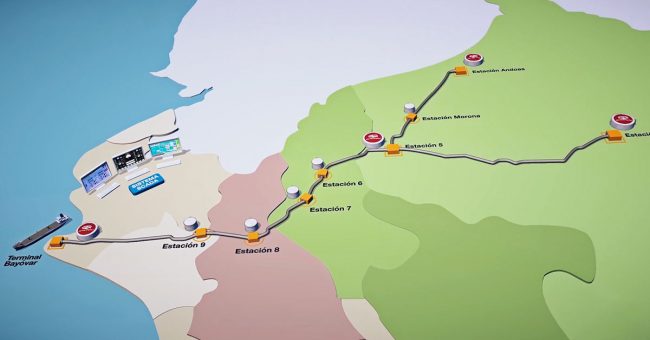 Plan de modernización del ONP