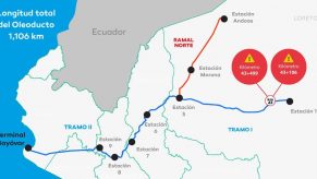 Oleoducto Norperuano sufre dos nuevos cortes intencionales en región Loreto